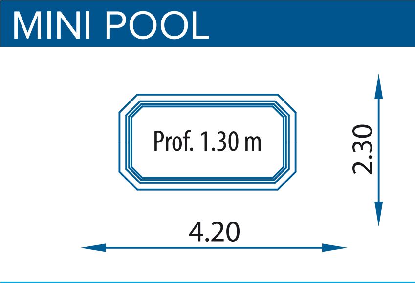 medidas piscina de fibra mini pool