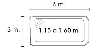 esquema medidas de vaso piscina de resina y fibra rectangular 6x3 London6 con escalera de poliester lateral semicircular en forma de un cuarto de tarta