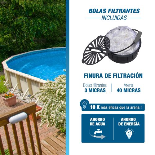 grado de filtración de la depuradora piscina elevada o desmontalble FMax de Poolex