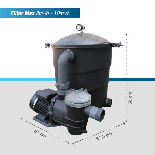 medidas de la depuradora piscina elevada o desmontalble FMax de Poolex